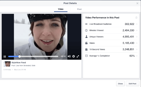 métricas de video en vivo de facebook