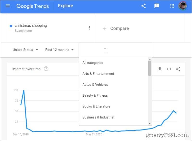 categorías de tendencias de google