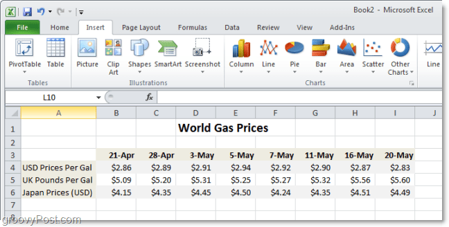 Cuadro comparativo mundial de precios del gas en Excel 2010