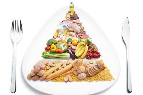 Dieta saludable para adelgazar