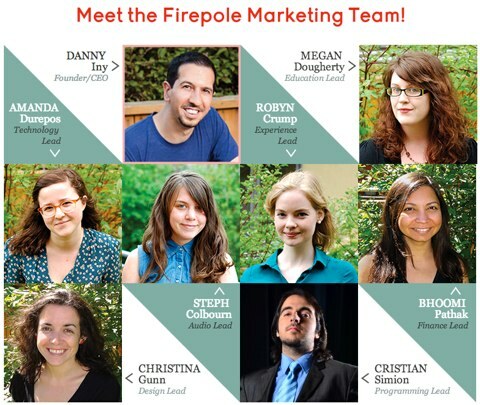 equipo de marketing firepole
