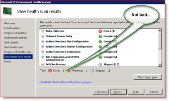 Microsoft IT Environment Health Scanner