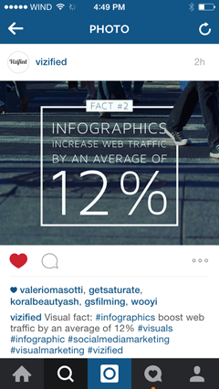 infografía de superposición de texto en instagram