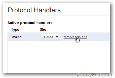 controlador de protocolo de gmail