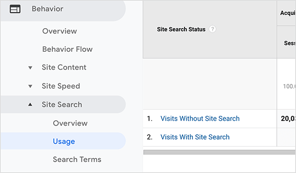 Esta es una captura de pantalla de un informe de búsqueda del sitio de Google Analytics que muestra cuántos visitantes del sitio utilizan la función de búsqueda del sitio. A la izquierda, la navegación muestra que el informe está en la categoría Comportamiento en Búsqueda del sitio> Uso.