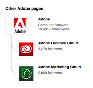 "Adobe-escaparate"
