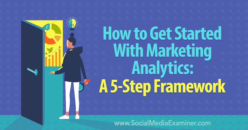 Cómo comenzar con el análisis de marketing: un marco de 5 pasos por Chris Mercer en Social Media Examiner.