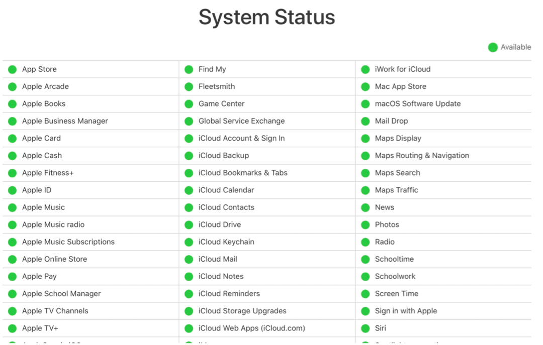 Solucionar problemas de iCloud: estado del sistema de iCloud