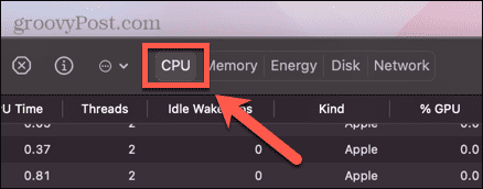 ficha de la CPU del monitor de actividad mac