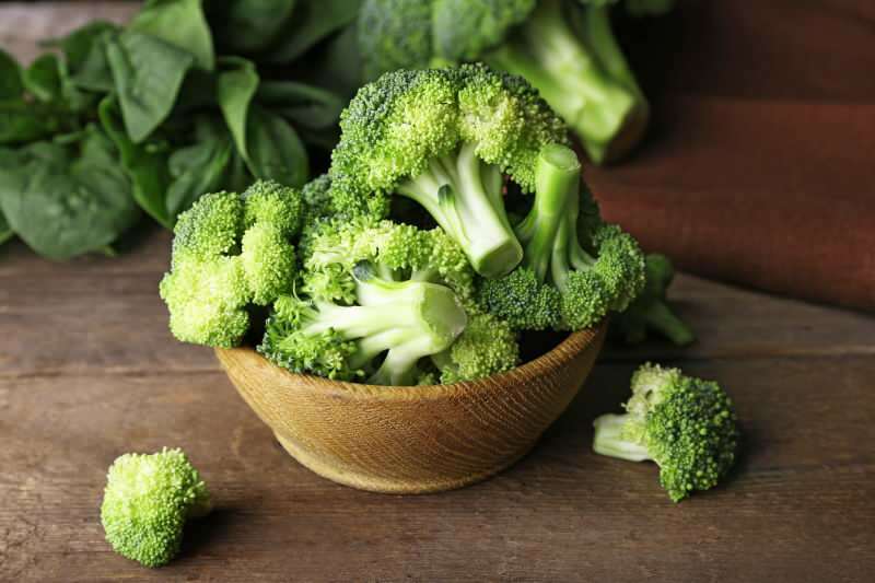 Lista de dieta de brócoli