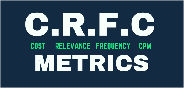 Gráfico que muestra las métricas de CRFC: costo por resultado, puntuaciones de relevancia, frecuencia y CPM.