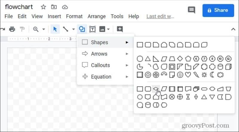 forma de decisión del diagrama de flujo