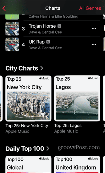 listas musicales de apple ciudades populares