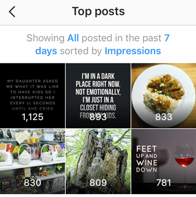 Instagram Insights muestra sus seis publicaciones principales de los últimos siete días.