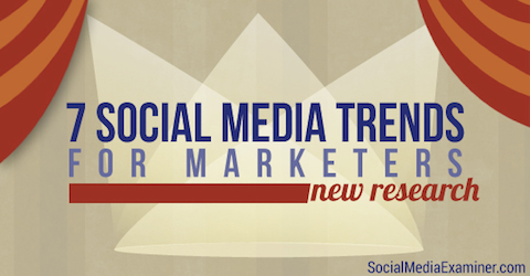 Tendencias de redes sociales para especialistas en marketing.