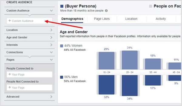 En Facebook Audience Insights, seleccione una audiencia personalizada que haya creado.
