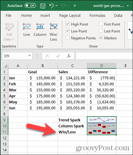 Minigráfico de ganar / perder en Excel