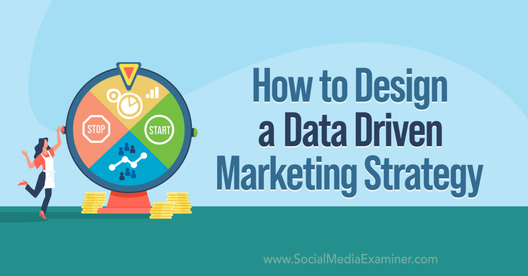 Cómo diseñar una estrategia de marketing basada en datos con información de Brie Anderson en el podcast de marketing en redes sociales.