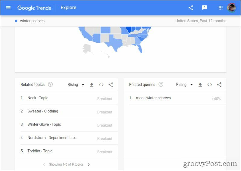 consultas relacionadas en tendencias de google