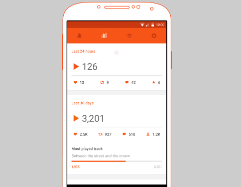 aplicación soundcloud pulse para android