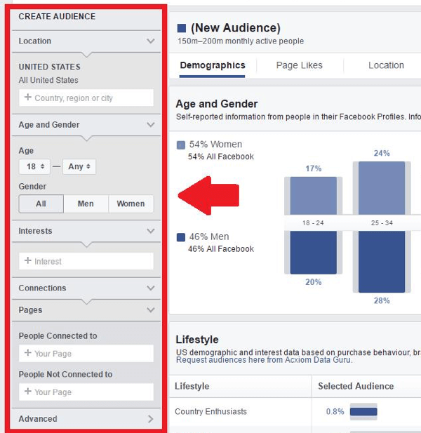 Vaya a la sección Crear audiencia de Facebook Audience Insights.