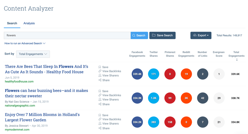 Estrategia de marketing en redes sociales; Captura de pantalla de los resultados de búsqueda de la herramienta Content Analyzer de BuzzSumo después de ingresar la palabra clave 'flores'.
