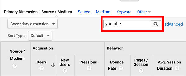 Google Analytics cómo analizar la fuente del consejo de los usuarios del canal de YouTube