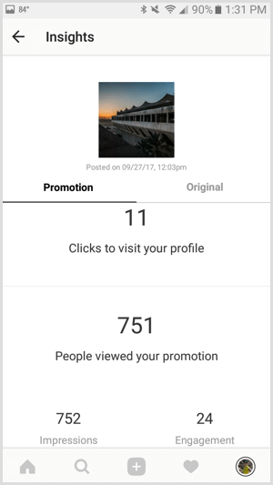 Estadísticas de promoción de anuncios de Instagram