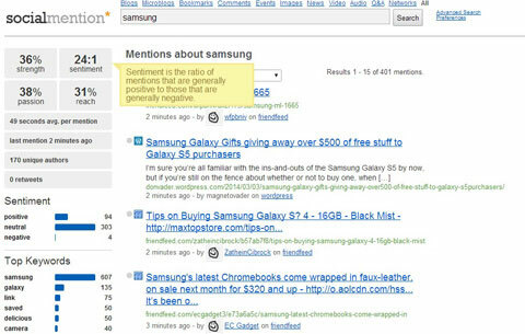 búsqueda de menciones sociales de Samsung