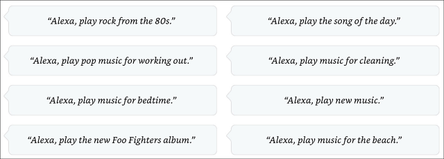 Comandos de música de Alexa