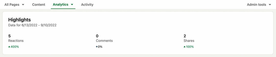how-to-use-evaluate-linkedin-content-analytics-company-page-posts-track-rendement-highlights-metrics-example-7