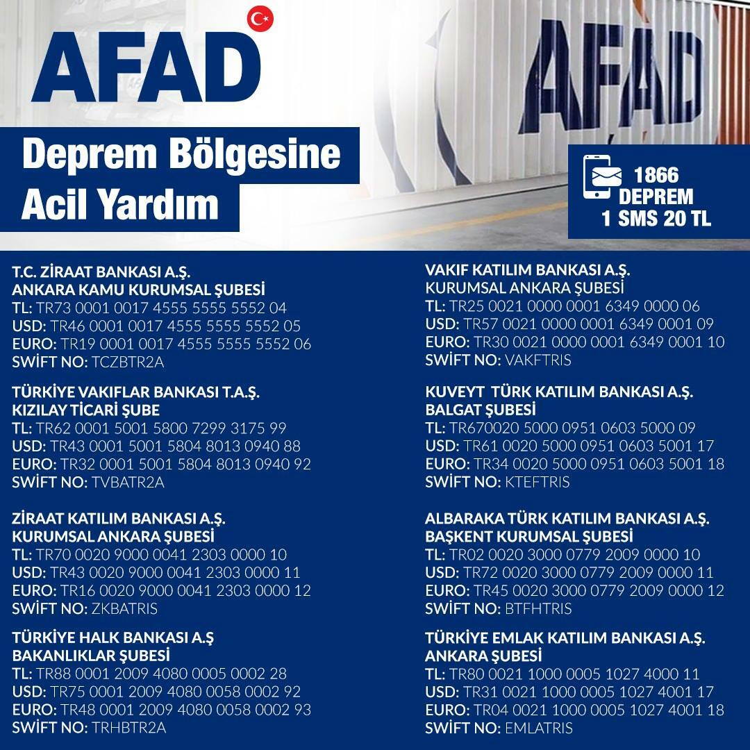 Números de cuenta bancaria de donaciones de AFAD