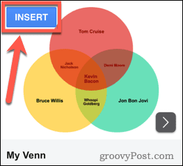 Insertar un diagrama de Venn usando Cacoo en Google Docs