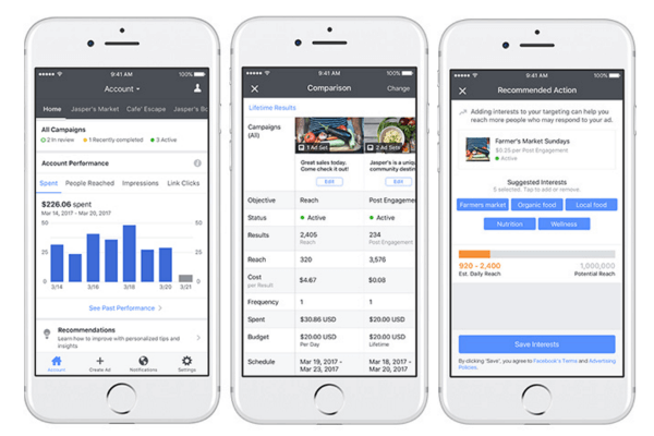 Facebook lanzó nuevas herramientas, optimizaciones y recursos para Ads Manager en dispositivos móviles.