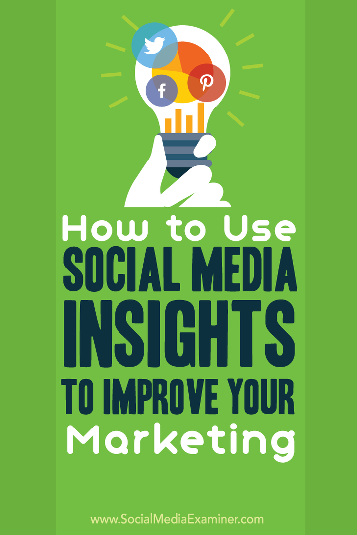 utilizar twitter facebook y pinterest insights para mejorar el marketing en redes sociales