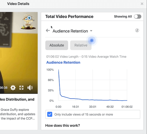 ejemplo de datos de estadísticas del embudo de Facebook en la sección de rendimiento total del video