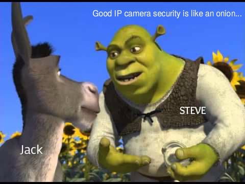la seguridad de la cámara ip es como una cebolla