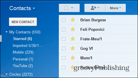 Contactos estrella de Gmail destacados
