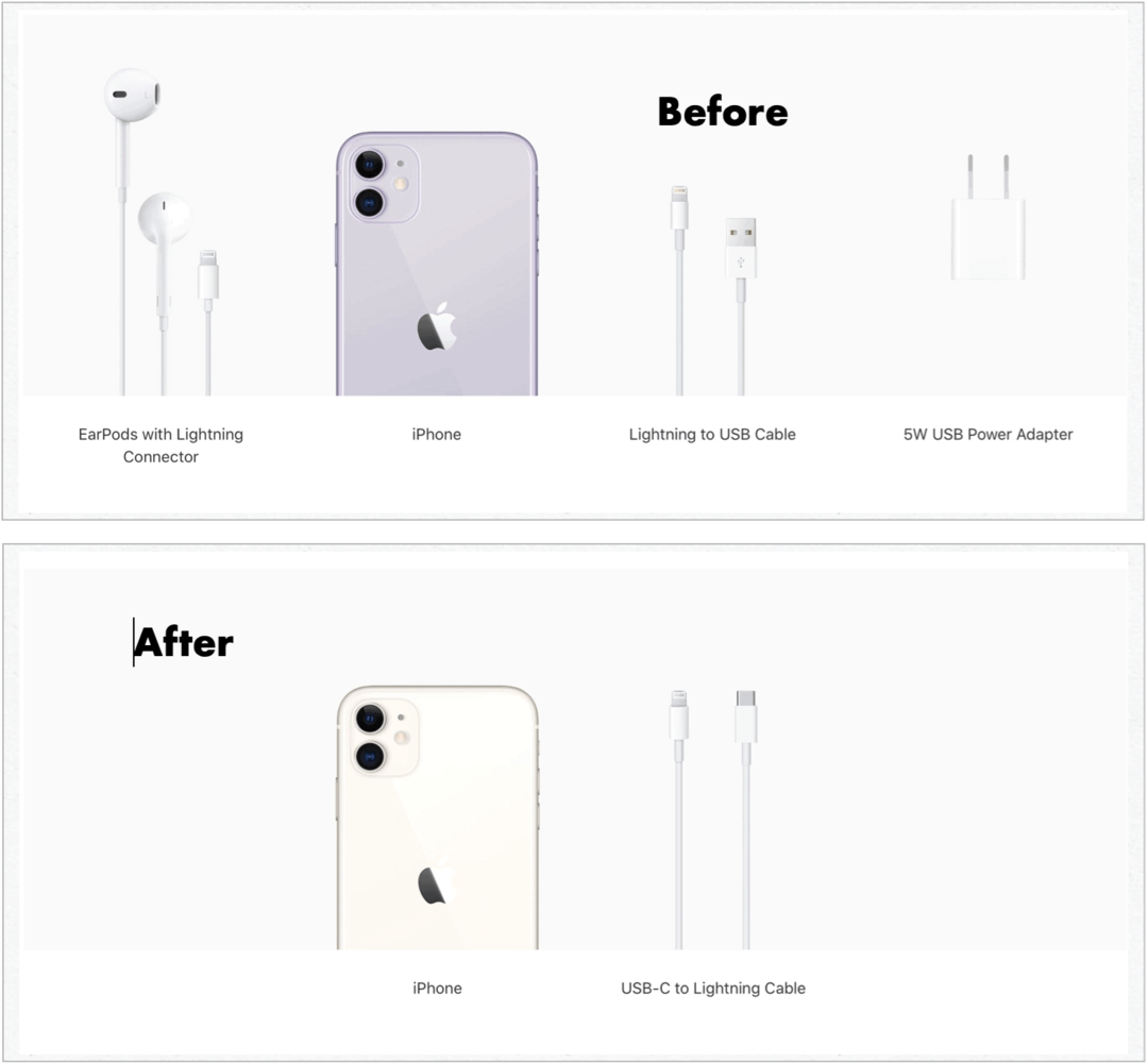 Serie iPhone 12: sin adaptador de corriente, nuevo cable de alimentación