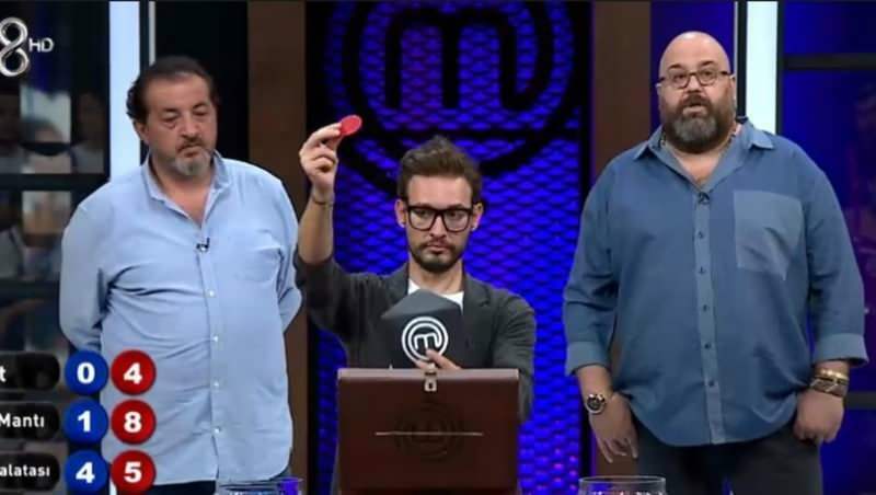 El nombre se le dio a Turquía, que murió MasterChef! Aquí está el nombre que le dijo adiós a Masterhef ...