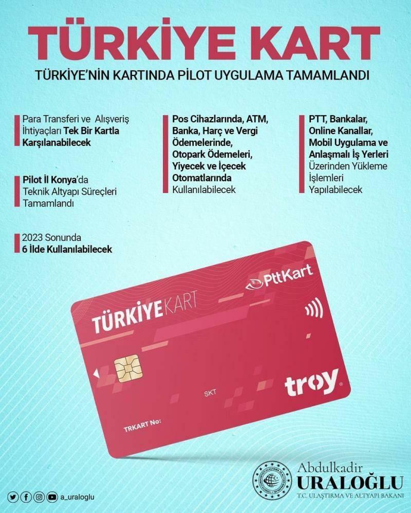 Tarjeta Turca