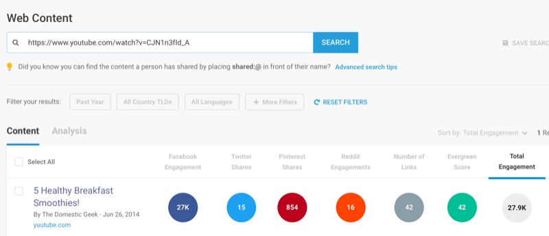 analizar videos de YouTube con BuzzSumo