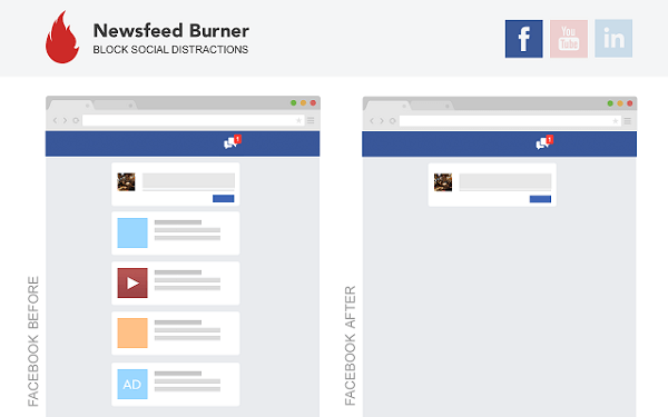 Elimina distracciones con Newsfeed Burner.