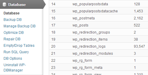 base de datos de wordpress