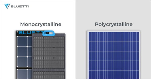 Materiales utilizados en paneles solares.