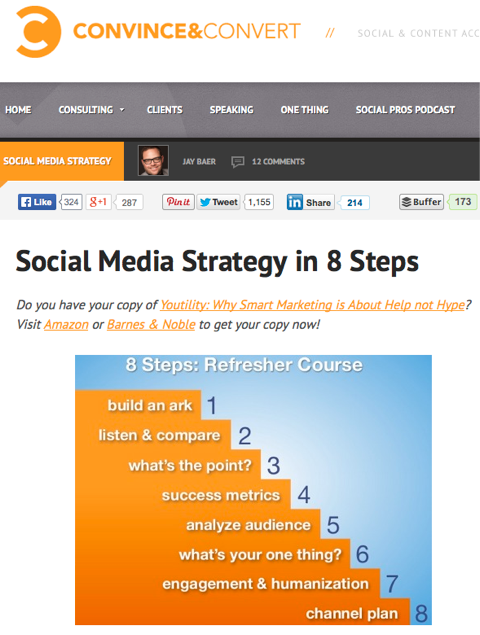 estrategia de redes sociales en 8 pasos