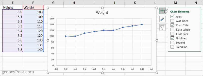 Elementos del gráfico en Excel