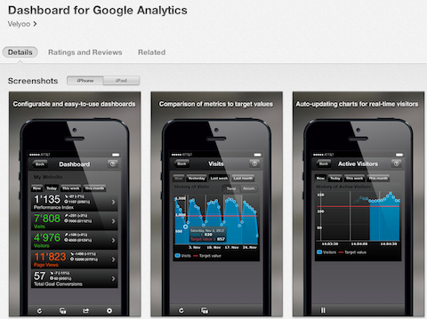 aplicación google analytics