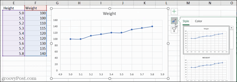 Estilos de gráficos en Excel
