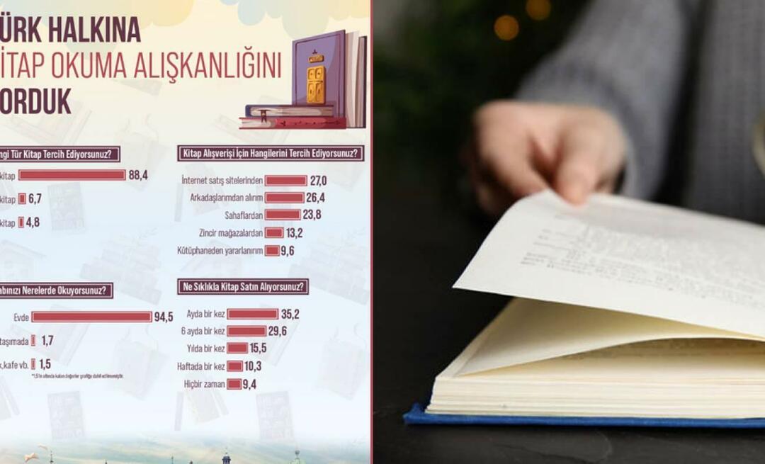 ¡Se investigaron los hábitos de lectura de los turcos! La mayoría de los libros impresos se leen